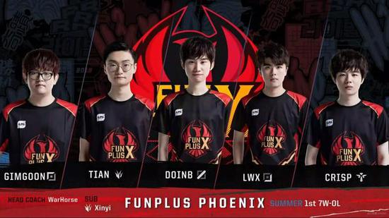 视频分析是 视频分析是